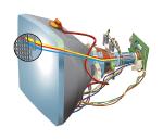 TV REPAIRS in INVERCLYDE